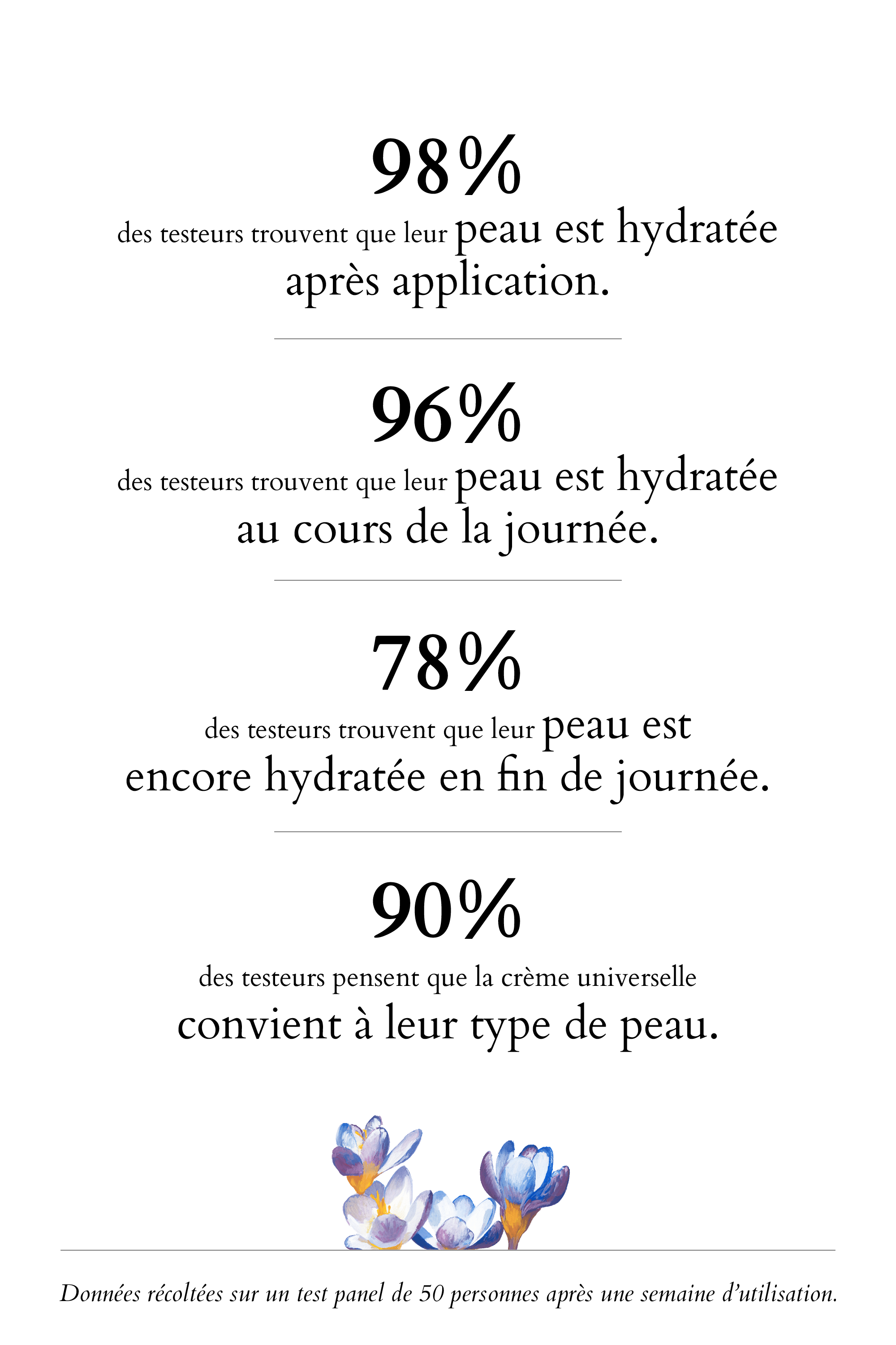 Crème Universelle - Image 8