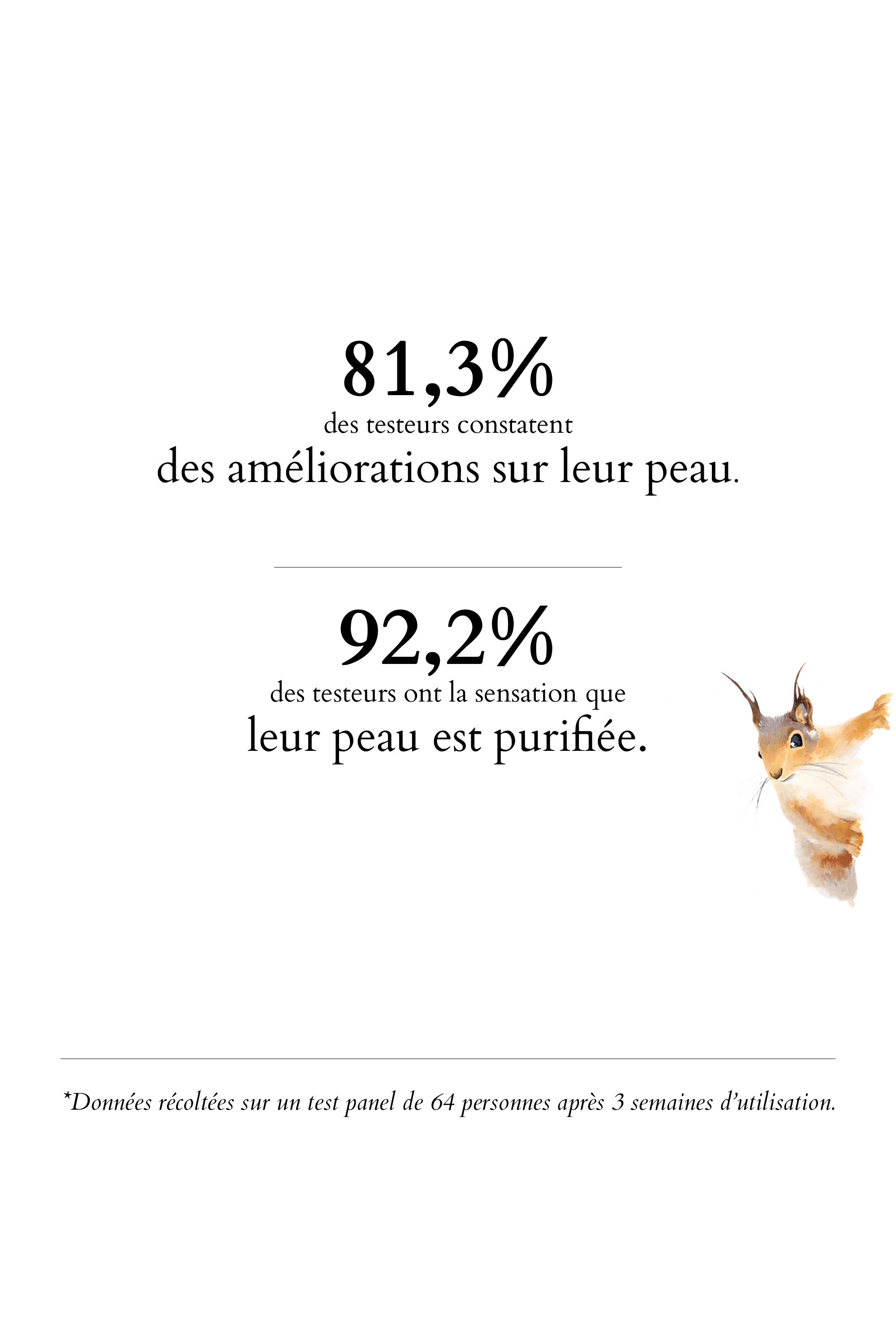 Gelée noire nettoyante aux actifs purifiants - Image 5