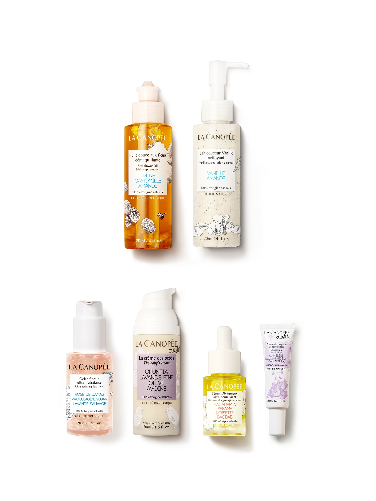 Routine peau fragilisée