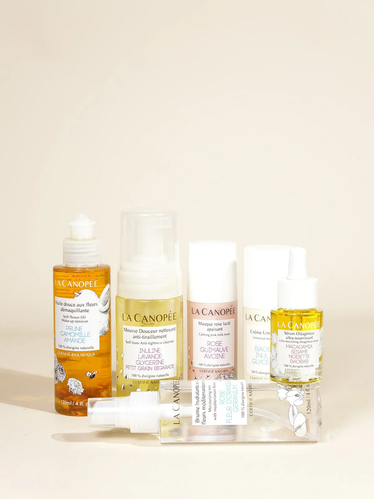 Routine peau sensible - Image 3